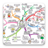 Mind Map icon