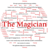 The Magician : Excellent pocket dictionary icon