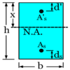 ANALYSIS & DESIGN OF RECTANGULAR BEAMS (EUROCODE2) icon