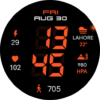 Digital Basic 1 Wear OS 4+ icon