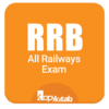 RRB Railways Exam Solved Paper icon