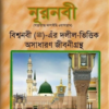 Biography of Prophet Muhammadﷺ icon