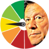 Kaptaan Meter – Imran Khan & PTI 100 Days Agenda icon