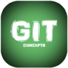 GIT Tutorial Learn GIT icon