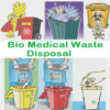 Bio Medical Waste Disposal icon