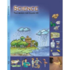 7th Science NCERT Notes icon