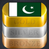 Pakistan Daily Gold Price icon