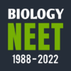 BIOLOGY NEET PAST YEAR PAPER icon