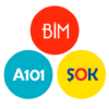 Aktüel Ürünler Cepte | Bim Şok A101 Katalogları icon