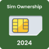 Sim owner details & sim info icon