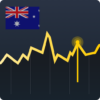 Australia Stock Exchange (ASX) Live Stock Market icon