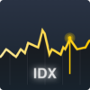 Indonesia Stock Exchange (IDX) Live market watch icon