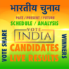 Indian Elections Live Results icon