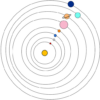 Celestial Mechanics icon