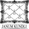 Janam Kundli By Anil Sharma icon