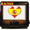 Radio Espagne Radio FM Espagne + AM Spanish icon