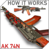 How it works: AK74N icon