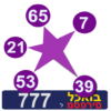 smart numbers for 777(Israeli) icon