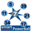 smart numbers for Powerball(Australian) icon