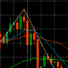 Trading Signals icon