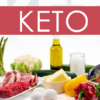 Keto Diet for Beginners Start with Keto icon