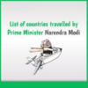 Prime Minister OF INDIA icon