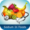 Sodium in Foods icon