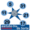 smart numbers for Dia de Sorte icon