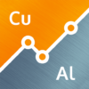 Top Cable Metal Prices icon