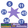 smart numbers for Mon & Wen Lotto(Australian) icon