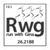 Rwg Perfect Fit Training icon