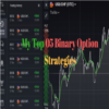 Top 05 Binary Option Strategies icon