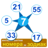 smart numbers for Zodiac, Toto 2(Bulgarian) icon