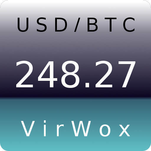 Widget USD/BTC VirWox icon