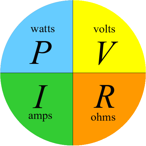 Electrical Formula icon