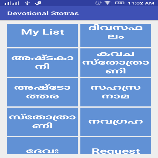 Devotional Mantras Malayalam icon