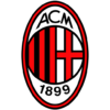 Ac Milan Keyboard icon