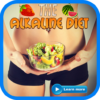 Alkaline Diet Plan icon