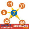 smart numbers for SuperLotto plus(USA) icon