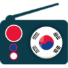 Radio South Korea: Stream FM icon