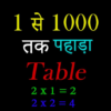 Maths Tables 11000 ( पहाड़ा ) icon