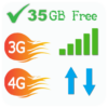 Free Data upto 35GB for All Countries Prank icon