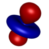 Hydrogen Atom Orbitals icon