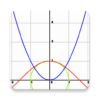 Grapher graphing calculator icon