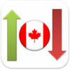 Canadian Stock Market Watch icon