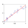 Numerical analysis icon