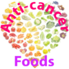 Anti cancer foods icon