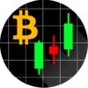 CryptoTA Technical Analysis icon