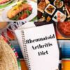 RHEUMATOID ARTHRITIS DIET TO EASE PAIN icon