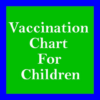 Vaccination Chart For Children icon